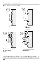 Предварительный просмотр 86 страницы Knick PolyTrans P 32000 P0 Series Manual