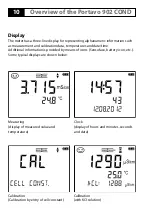 Preview for 10 page of Knick Portavo 902 COND User Manual