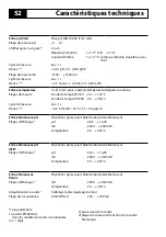 Preview for 52 page of Knick Portavo 902 PH Quick Start Manual