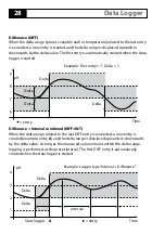 Preview for 28 page of Knick PORTAVO 904 PH User Manual