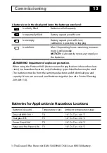 Preview for 13 page of Knick PORTAVO 904X PH User Manual