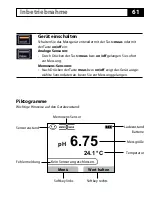 Preview for 61 page of Knick Portavo 907 MULTI Quick Start Manual