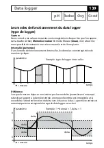 Preview for 139 page of Knick Portavo 907 MULTI Quick Start Manual