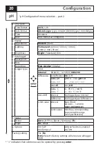 Preview for 20 page of Knick Portavo 908 MULTI User Manual