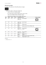 Preview for 30 page of Knick ProLine P16800 User Manual