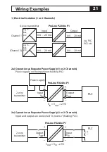 Preview for 21 page of Knick ProLine P224 P1 Series User And Safety Manual