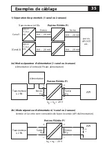 Preview for 35 page of Knick ProLine P224 P1 Series User And Safety Manual