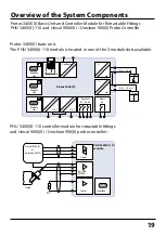 Preview for 19 page of Knick Protos 3400 User Manual