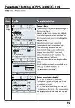 Preview for 35 page of Knick Protos 3400 User Manual