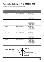 Preview for 45 page of Knick Protos 3400 User Manual