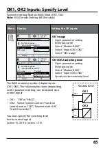 Preview for 65 page of Knick Protos 3400 User Manual