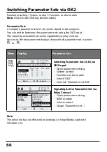 Preview for 66 page of Knick Protos 3400 User Manual