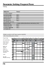 Preview for 74 page of Knick Protos 3400 User Manual