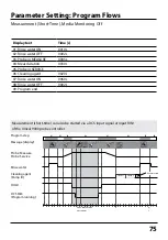 Preview for 75 page of Knick Protos 3400 User Manual