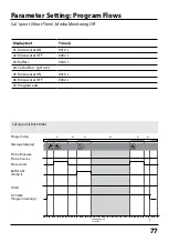 Preview for 77 page of Knick Protos 3400 User Manual