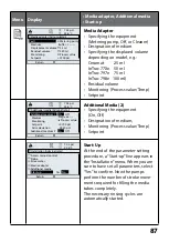 Preview for 87 page of Knick Protos 3400 User Manual