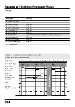 Preview for 104 page of Knick Protos 3400 User Manual