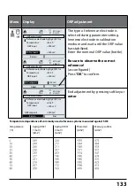 Preview for 133 page of Knick Protos 3400 User Manual