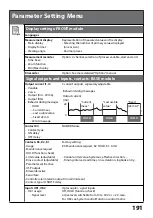 Preview for 191 page of Knick Protos 3400 User Manual