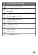 Preview for 209 page of Knick Protos 3400 User Manual