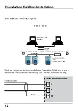 Предварительный просмотр 12 страницы Knick Protos COMFF 3400-085 User Manual