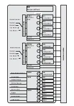 Предварительный просмотр 13 страницы Knick Protos COMFF 3400-085 User Manual