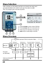 Preview for 20 page of Knick Protos CONDI 3400(X)-051 User Manual