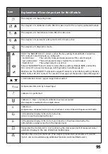 Preview for 95 page of Knick Protos CONDI 3400(X)-051 User Manual