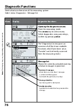 Предварительный просмотр 76 страницы Knick Protos II 4400 User Manual