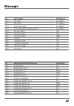 Предварительный просмотр 47 страницы Knick Protos LDO 3400-170 User Manual