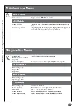 Предварительный просмотр 59 страницы Knick Protos LDO 3400-170 User Manual