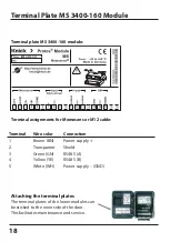 Preview for 18 page of Knick Protos MS 3400-160 Manual