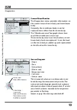 Preview for 13 page of Knick Protos OXY 3400-067 User Manual