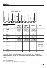 Preview for 17 page of Knick Protos OXY 3400-067 User Manual