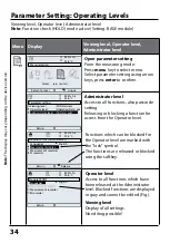 Preview for 34 page of Knick Protos OXY 3400-067 User Manual