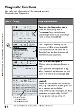 Preview for 54 page of Knick Protos OXY 3400-067 User Manual