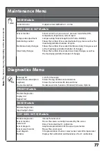 Preview for 77 page of Knick Protos OXY 3400-067 User Manual