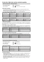 Preview for 2 page of Knick SE 564 Series Instructions For Use