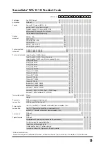 Preview for 9 page of Knick SensoGate WA 131 H User Manual