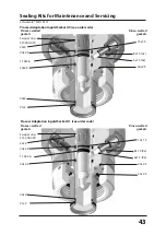 Preview for 43 page of Knick SensoGate WA 131 H User Manual