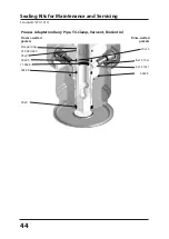 Preview for 44 page of Knick SensoGate WA 131 H User Manual