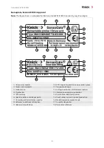 Предварительный просмотр 13 страницы Knick SensoGate WA131MH User Manual