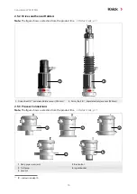 Предварительный просмотр 16 страницы Knick SensoGate WA131MH User Manual