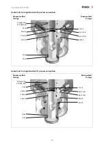 Предварительный просмотр 42 страницы Knick SensoGate WA131MH User Manual