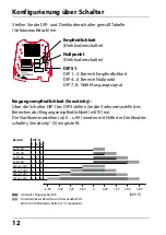 Preview for 12 page of Knick SensoTrans A 20220P0 Series Manual