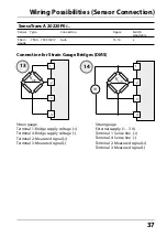 Preview for 37 page of Knick SensoTrans A 20220P0 Series Manual