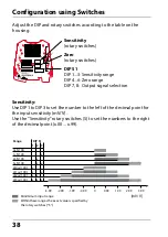 Preview for 38 page of Knick SensoTrans A 20220P0 Series Manual