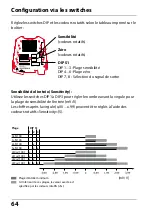 Preview for 64 page of Knick SensoTrans A 20220P0 Series Manual