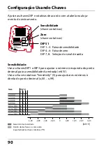 Preview for 90 page of Knick SensoTrans A 20220P0 Series Manual