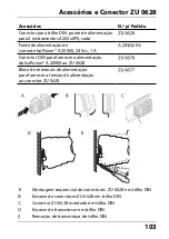 Preview for 103 page of Knick SensoTrans A 20220P0 Series Manual